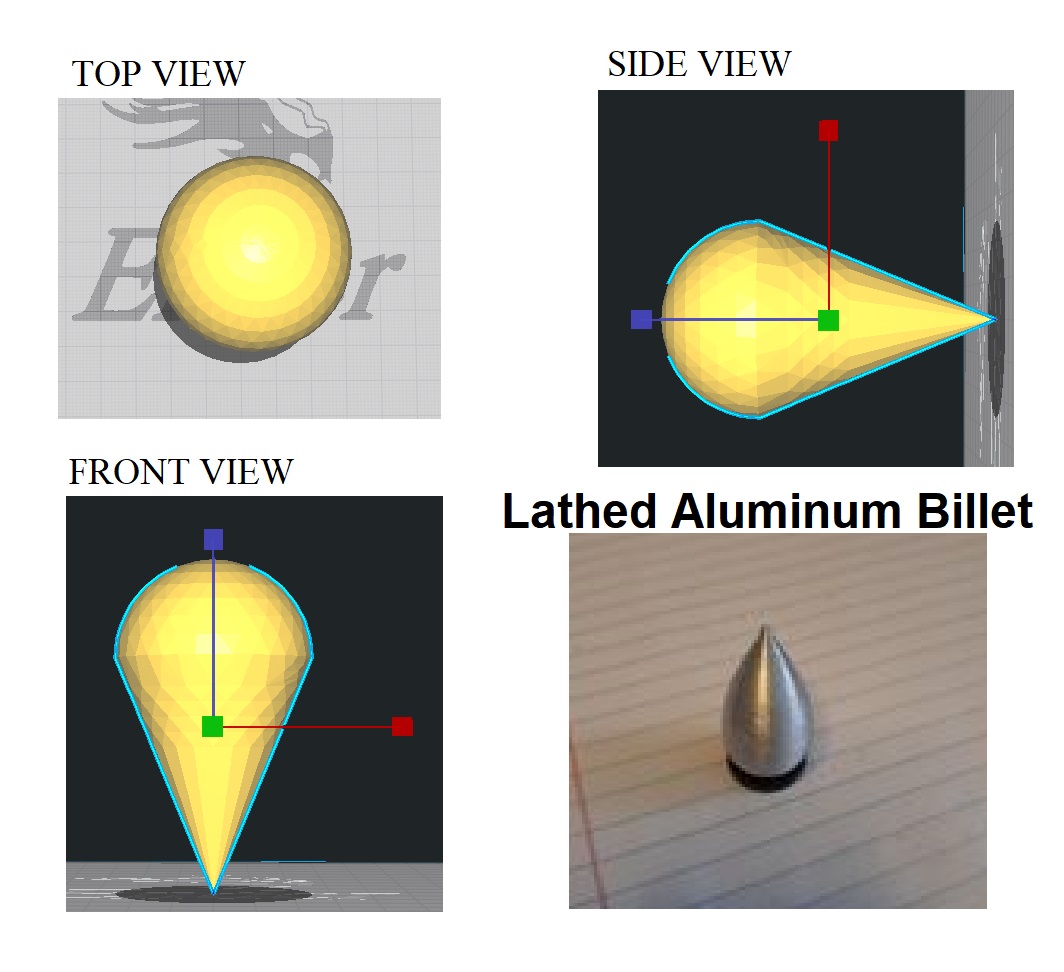 High EM Geometry
